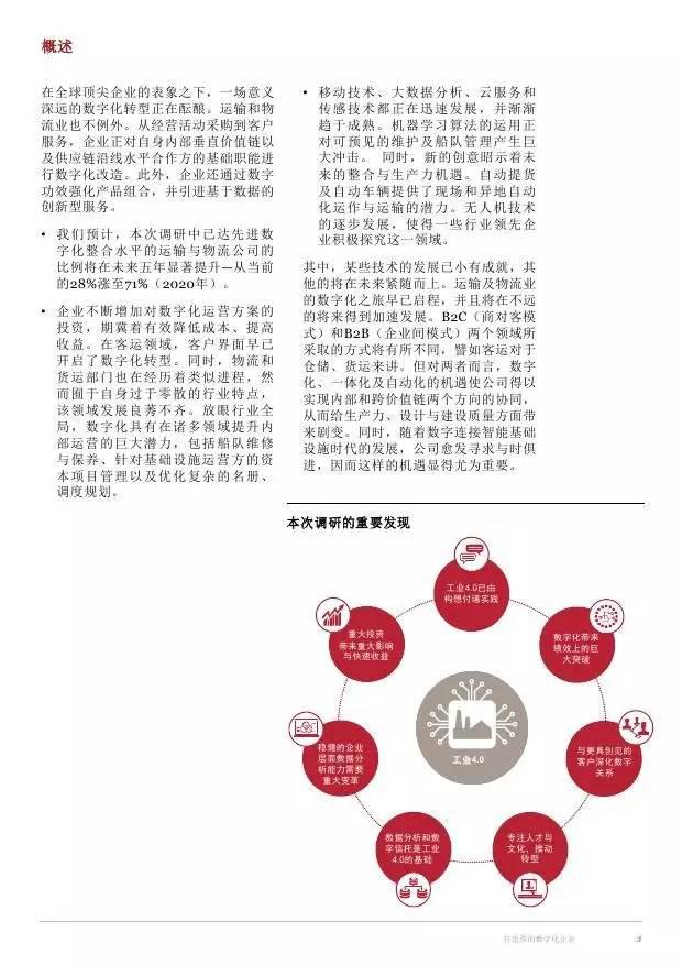 普华永道：工业4.0 打造数字化企业