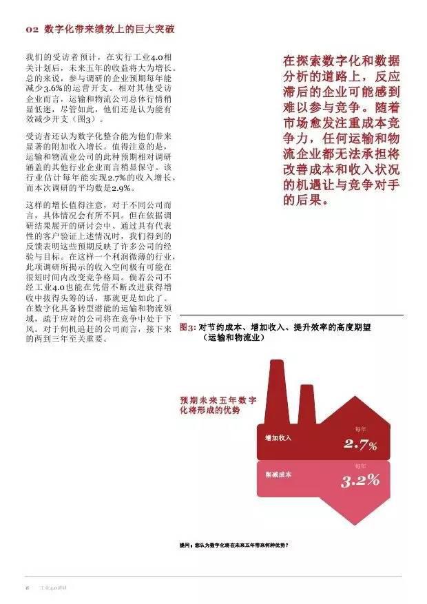 普华永道：工业4.0 打造数字化企业