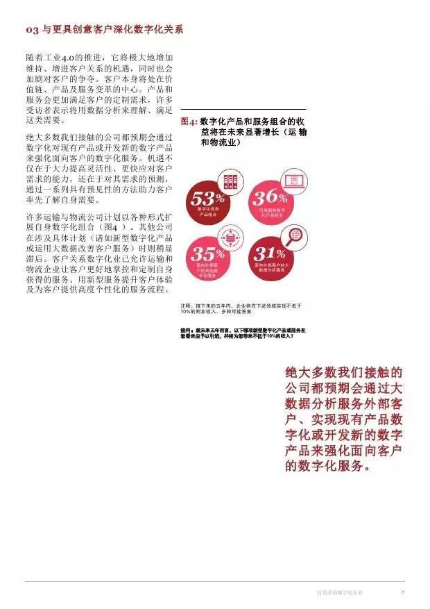 普华永道：工业4.0 打造数字化企业