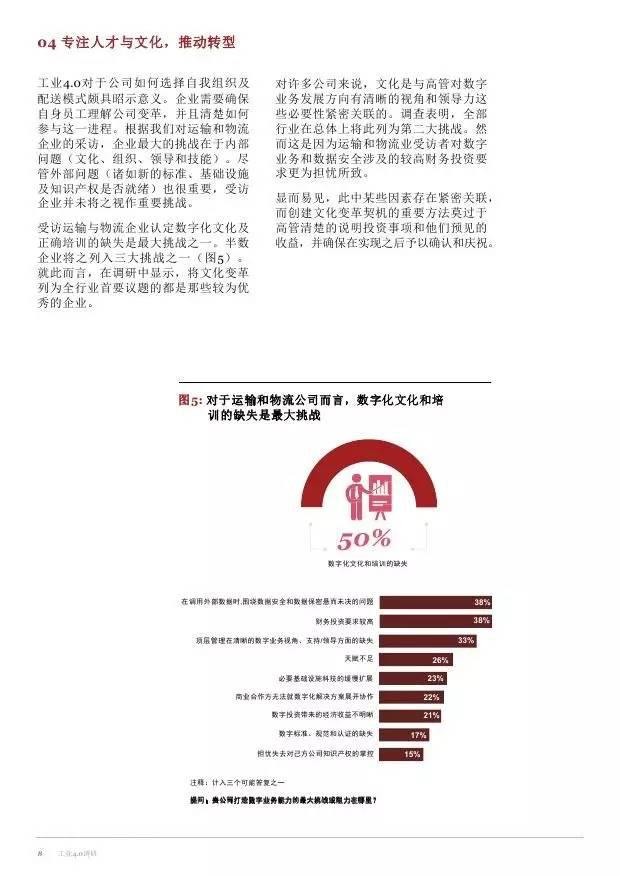 普华永道：工业4.0 打造数字化企业