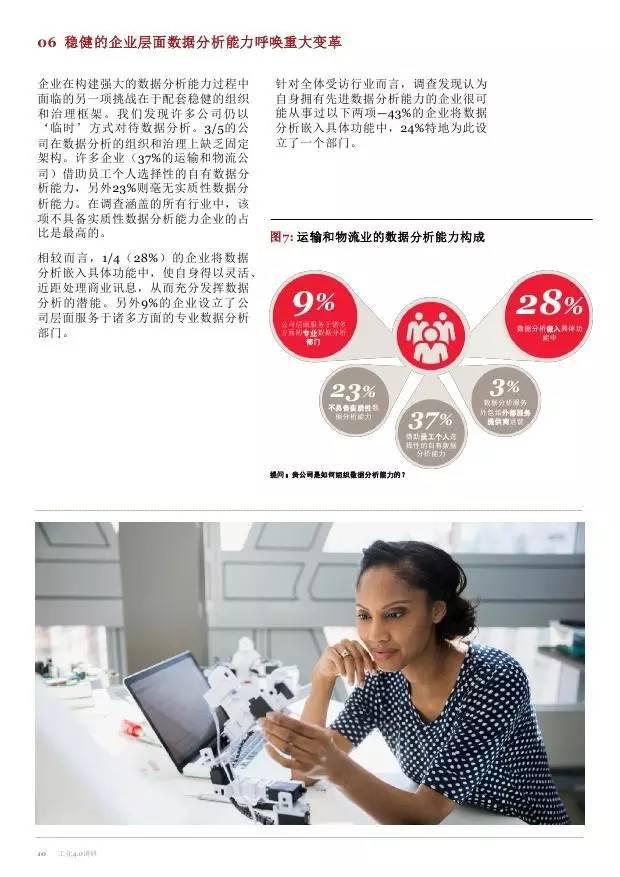 普华永道：工业4.0 打造数字化企业