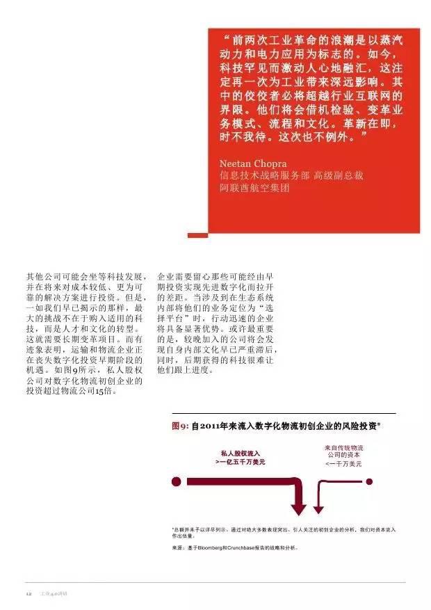 普华永道：工业4.0 打造数字化企业