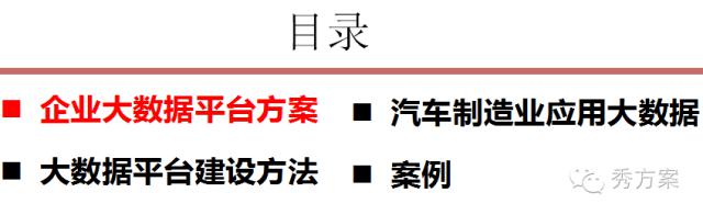 企业大数据平台建设方法与案例