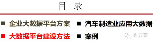 企业大数据平台建设方法与案例