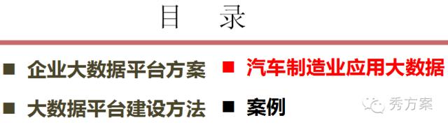 企业大数据平台建设方法与案例