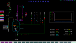 国药集团工业有限公司廊坊分公司重点监管危险工艺自动控制系统及弱电系统