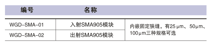 WGD-SMA / SMA905ģ