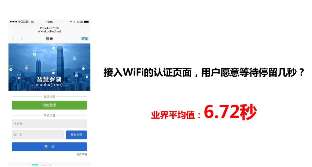 无 线 城 市 解 决 方 案