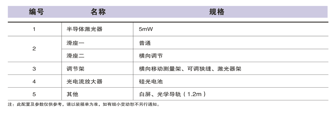 SGS-10 ˿ʵװ