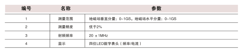 DZZX-1  