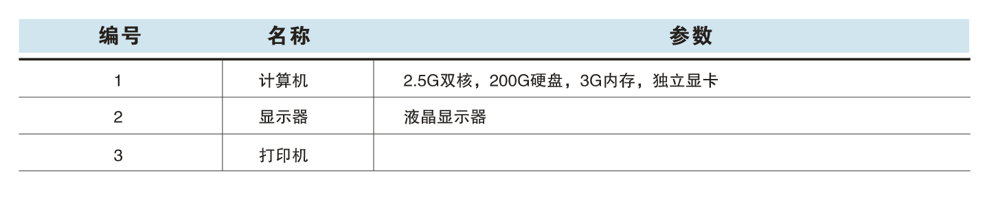 SGD-2  Ӽʵϵͳ