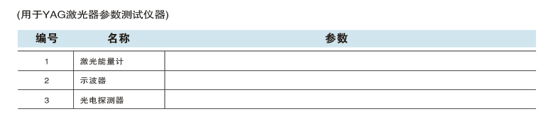 WGL-3  QNd:YAGƵʵװ