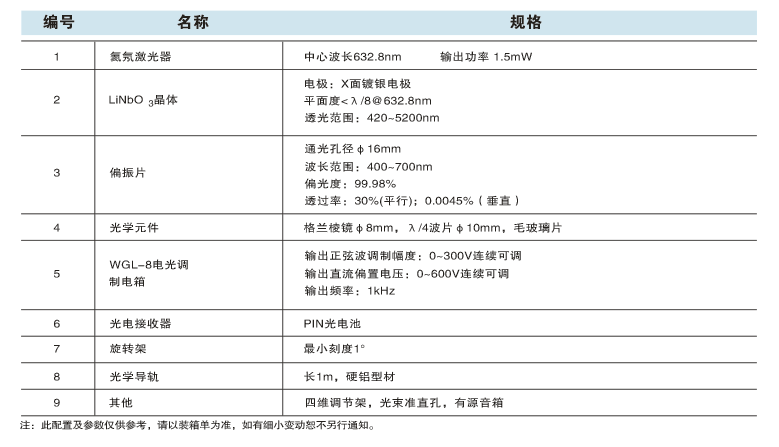 WGL-8  晶体电光调制试验仪