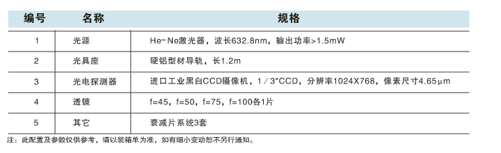 XGS-9  ˹͸任ʵϵͳ