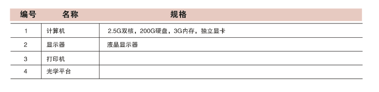 XGS-8 /8A  ϸҶ任ͼʶʵϵͳ