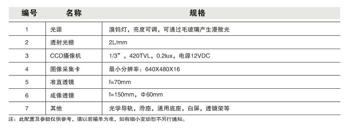 XGS-4  ����ͶӰ��ά���β���ʵ��ϵͳ