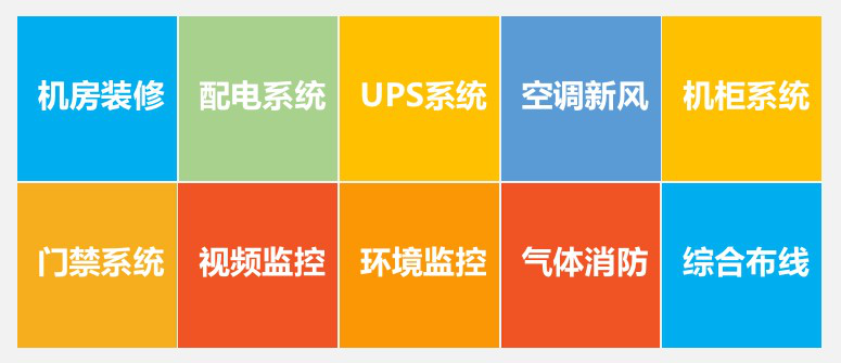 弱电智能化