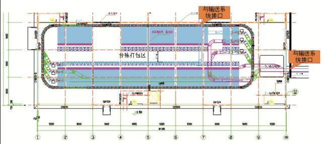 智慧物流 | 国内鞋业巨头打造首个智能分拣中心 智慧物流 | 国内鞋业巨头打造首个智能分拣中心