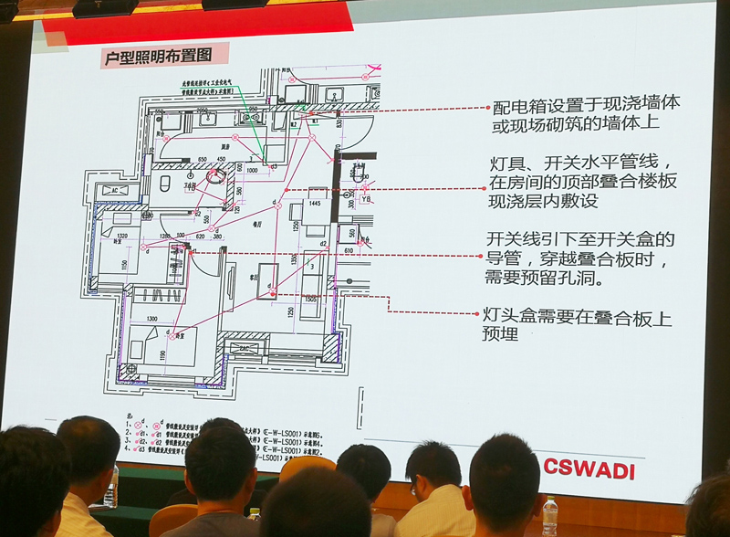 我院电气专业参加西南建筑电气年会