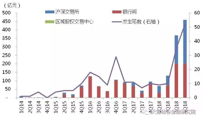 【原创研究】变局之年砥砺前行——近期私募资管相关政策总结