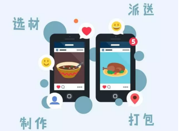 物流时事 | 你的外卖正给全球带来一场生态浩劫