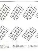 物流园区专题 | 图解:仓库布局优化-纵-横-斜-立体 物流园区专题 | 图解:仓库布局优化-纵-横-斜-立体