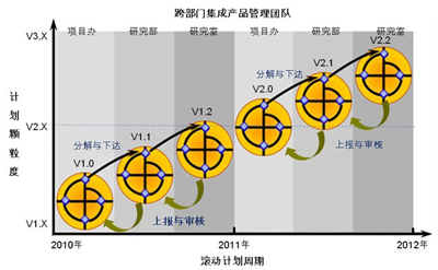 SuperEPIP 装备制造版 SuperEPIP 装备制造版