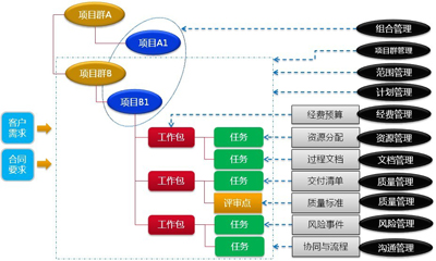 SuperEPIP 装备制造版 SuperEPIP 装备制造版
