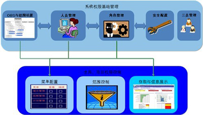 SuperEPIP 装备制造版 SuperEPIP 装备制造版