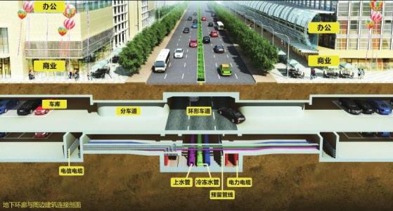 智慧物流 | 城市地下的智慧物流配送系统技术与应用
