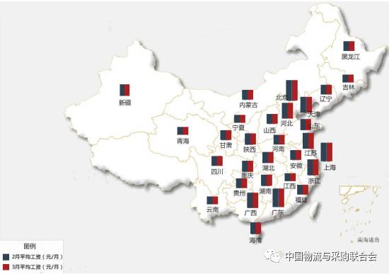 物流数据 | 2017年7月物流人就业薪资水平报告