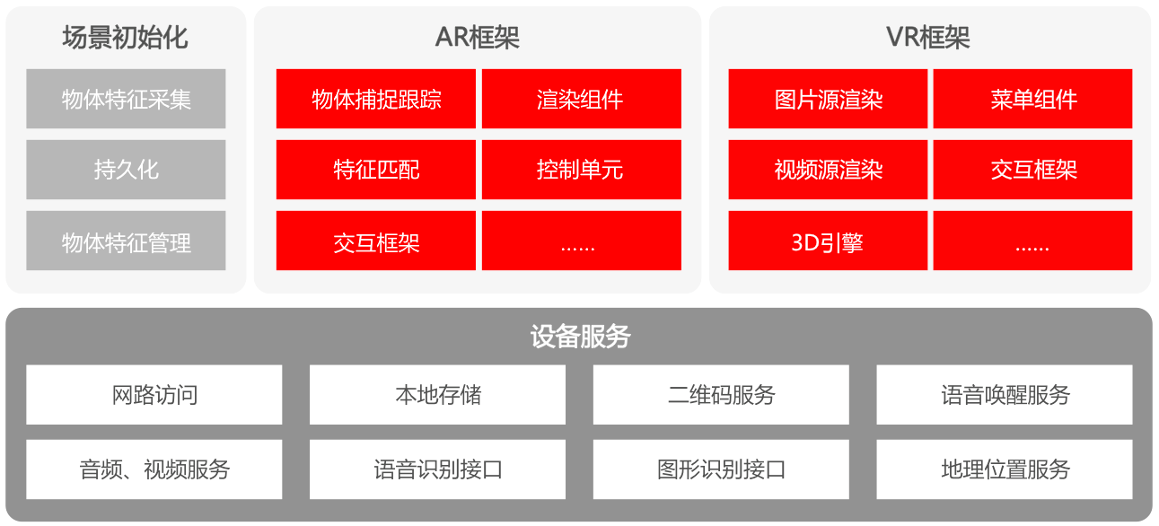 电子发票给消费者转嫁成本？且看用友解决之道！