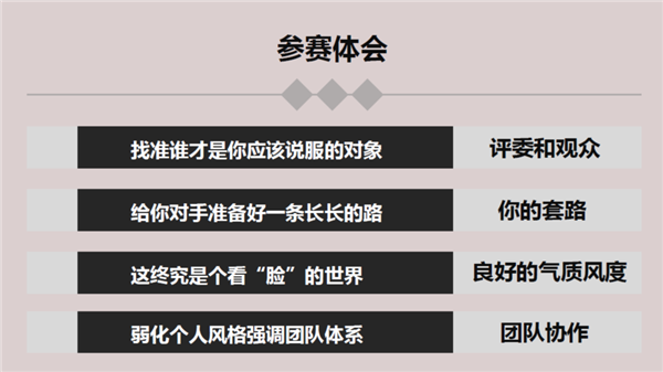 重庆医药设计院第二届“设计之声”辩论赛正式启动