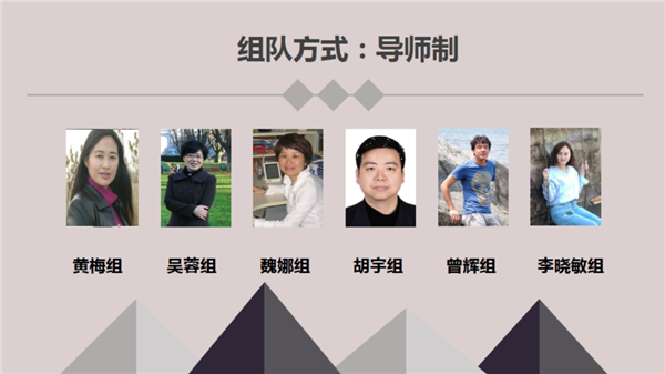 重庆医药设计院第二届“设计之声”辩论赛正式启动