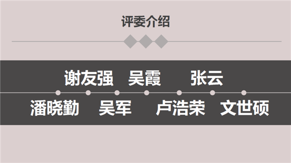 重庆医药设计院第二届“设计之声”辩论赛正式启动