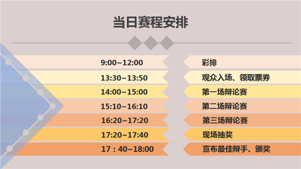 重庆医药设计院第二届“设计之声”辩论赛正式启动