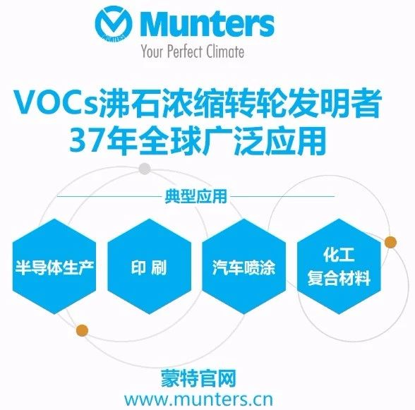 蒙特中国.走进华菱星马,用品质服务彰显VOC减排行业领导者地位 蒙特中国.走进华菱星马,用品质服务彰显VOC减排行业领导者地位
