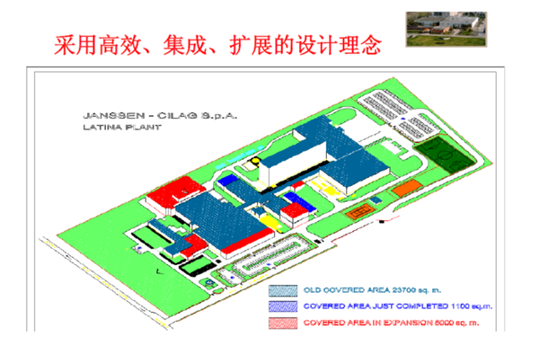 制药设施设计现状与改进方法探讨（二）————制药工程先进制造设施发展趋势