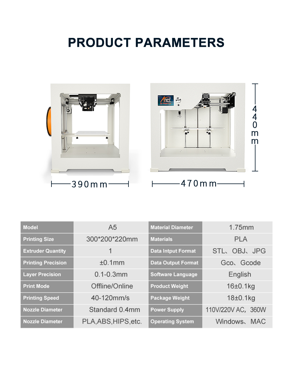 Anet A5