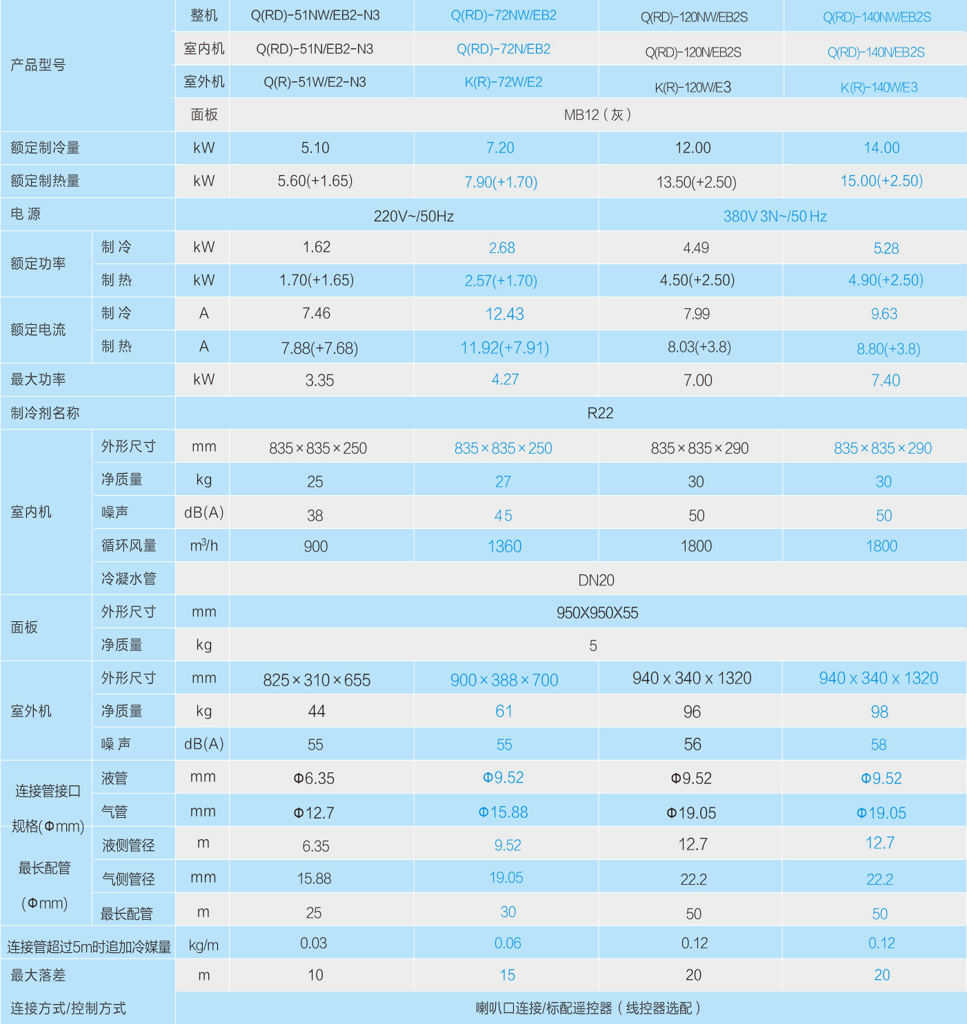 EB天花系列 EB天花系列