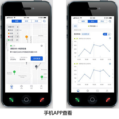 智慧园区厂界VOCs在线监测系统