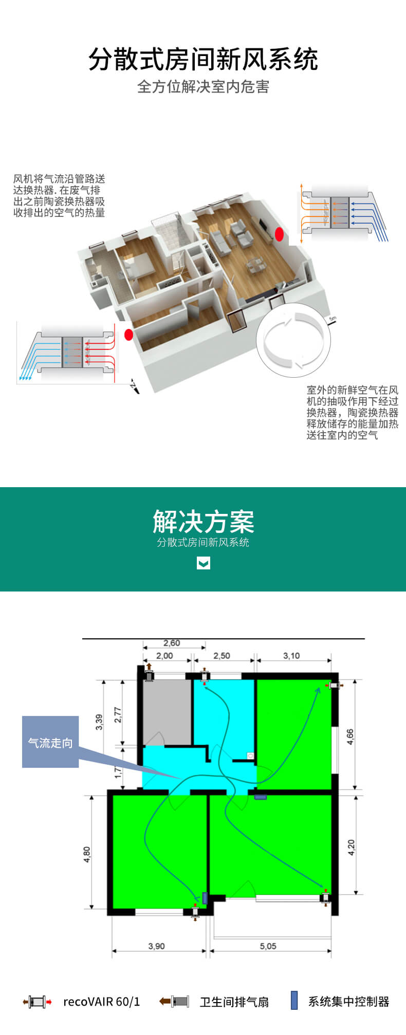 德国威能新风系统 德国威能新风系统