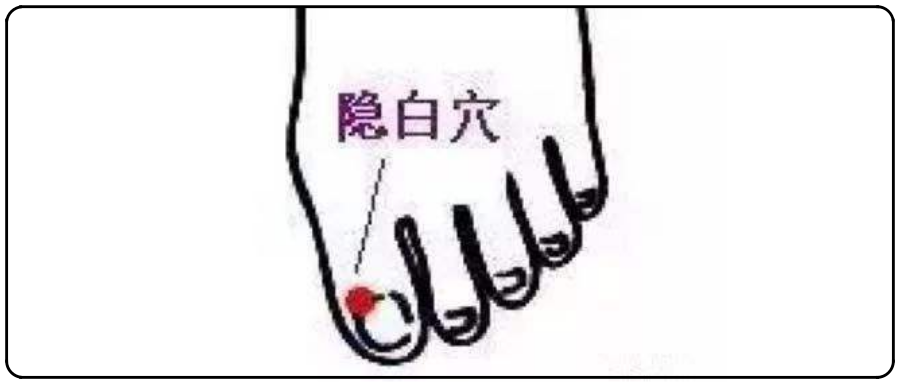 【中医知识】脚板方寸之地“藏”着不少知名的强壮保健穴 【中医知识】脚板方寸之地“藏”着不少知名的强壮保健穴