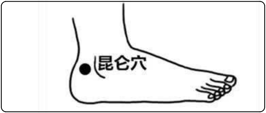 【中医知识】脚板方寸之地“藏”着不少知名的强壮保健穴 【中医知识】脚板方寸之地“藏”着不少知名的强壮保健穴