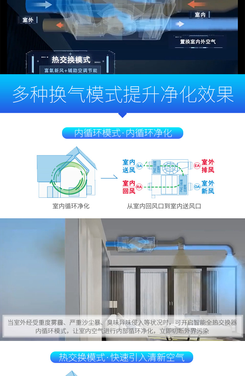 松下全热交换器 松下全热交换器