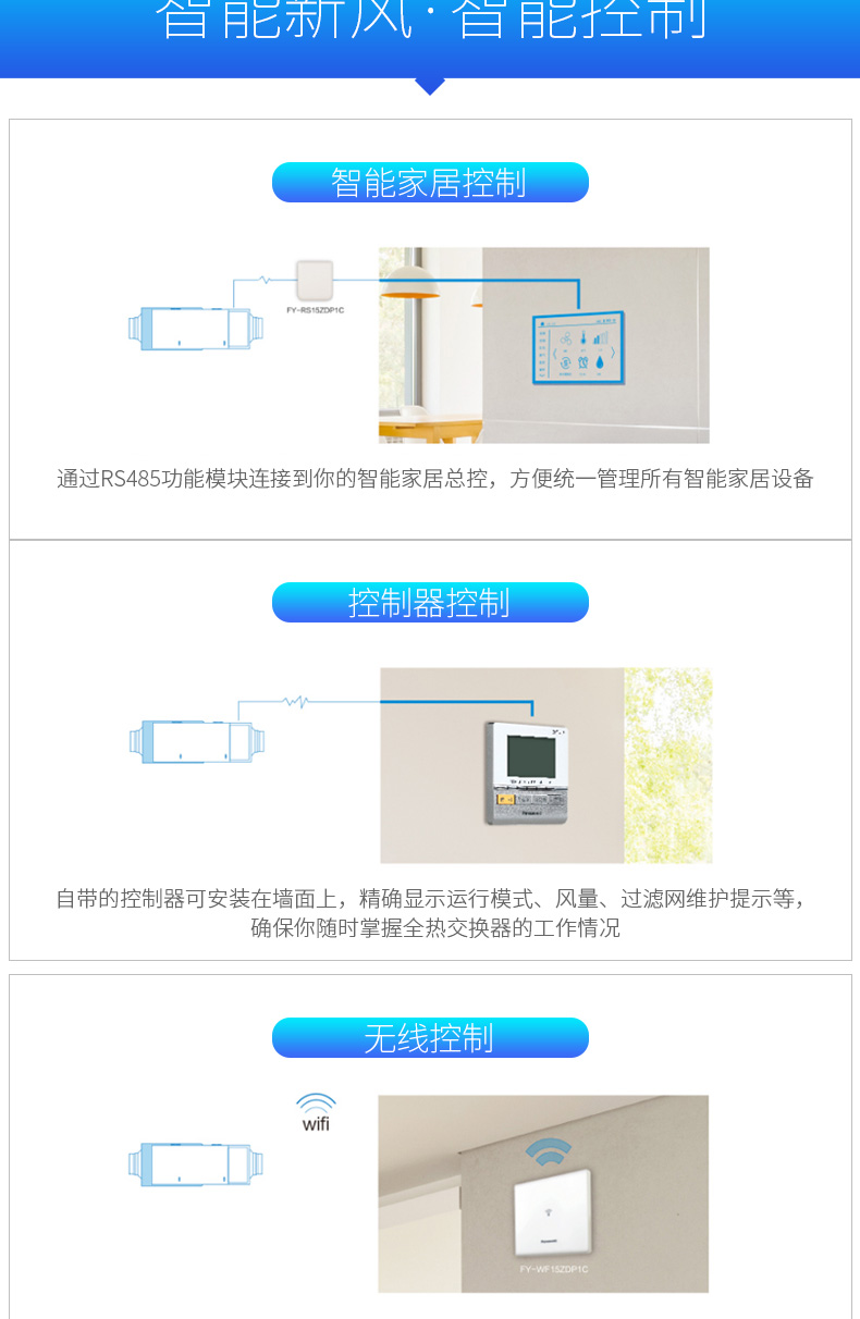 松下全热交换器 松下全热交换器