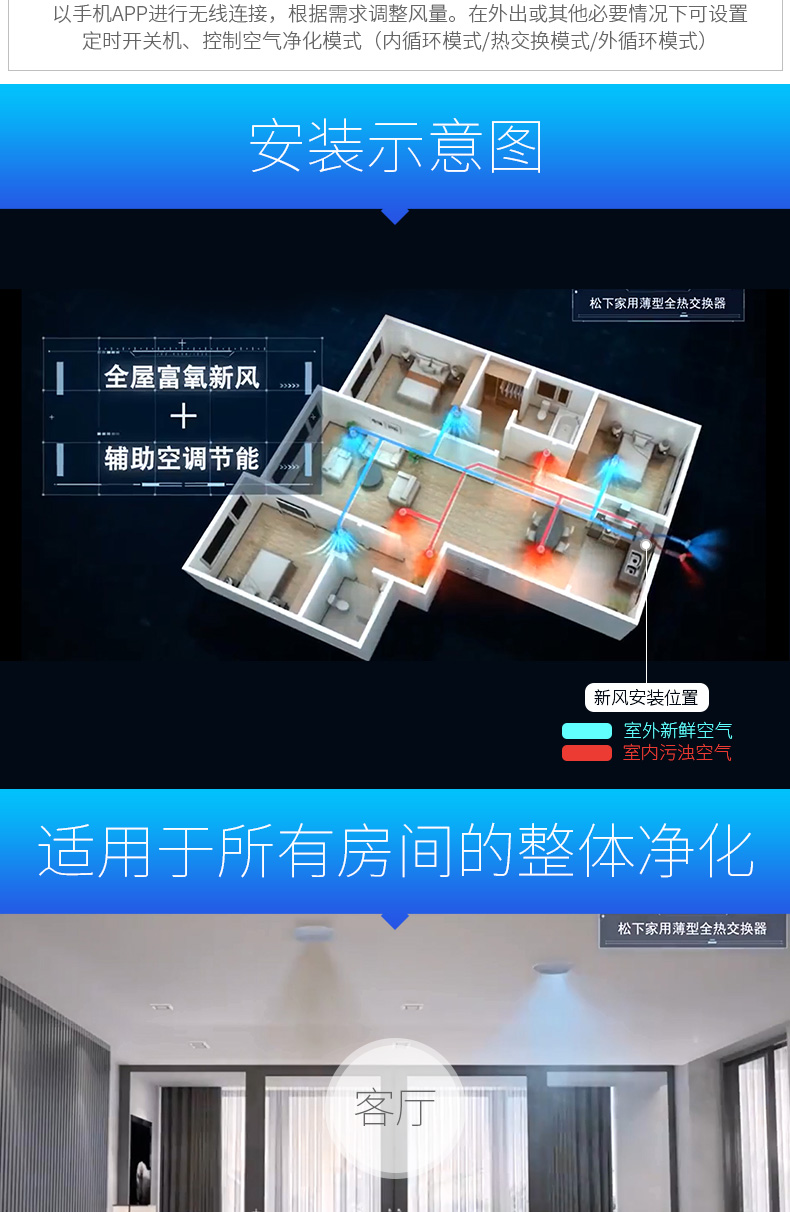 松下全热交换器 松下全热交换器