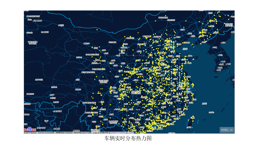 智能定位器 智能定位器