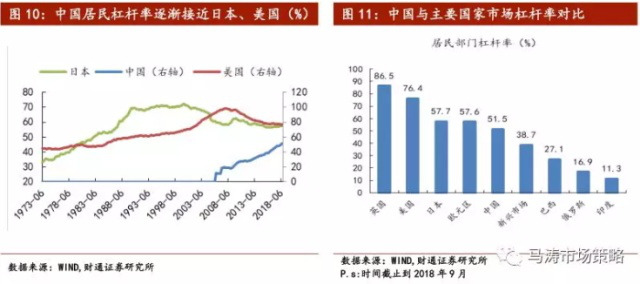 中国当前人口_当前中国人口经济版图真相(3)