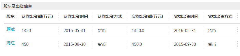 直击液压工具行业乱象:皮包公司面临“天眼”洞察 直击液压工具行业乱象:皮包公司面临“天眼”洞察